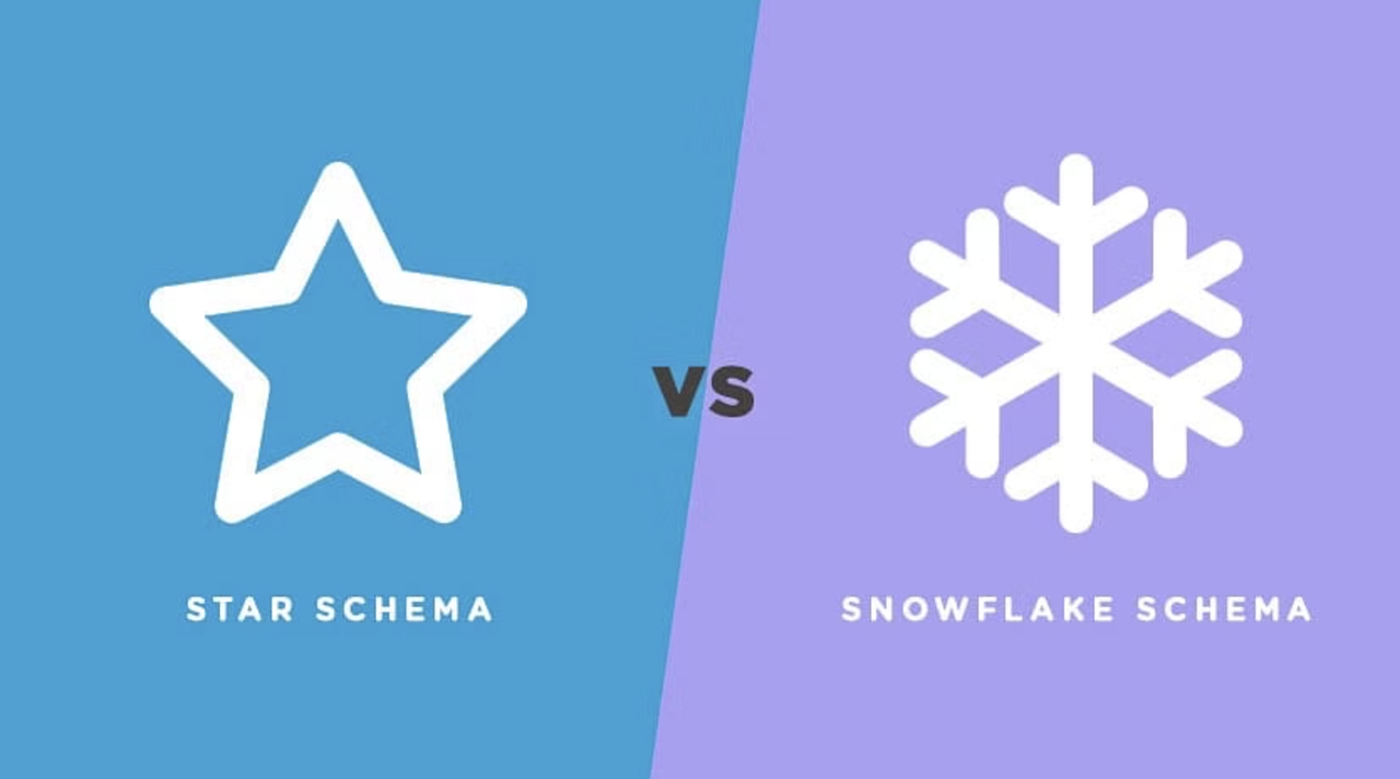 Star vs Snowflake Schema